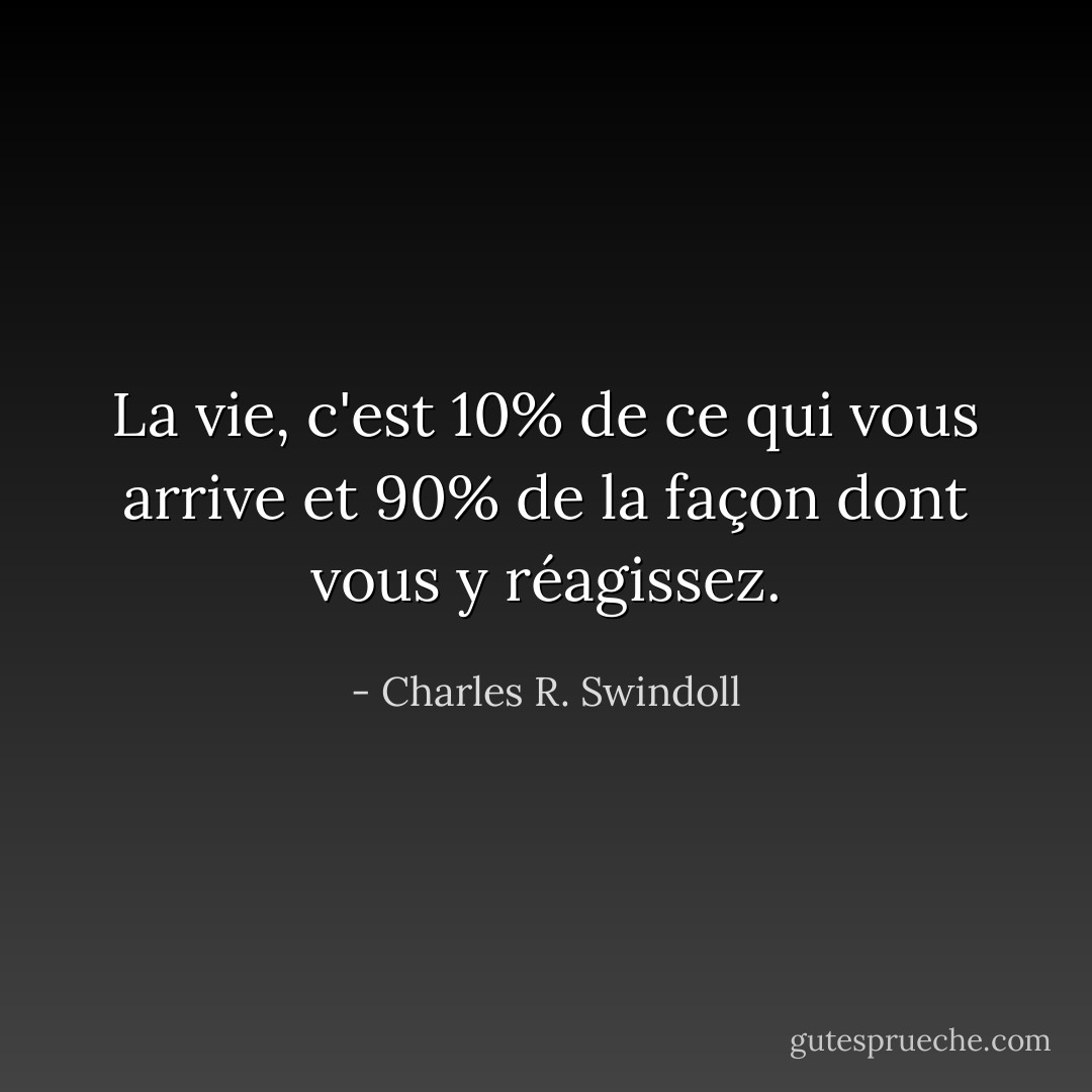 La vie, c'est 10% de ce qui vous arrive et 90% de la façon dont vous y réagissez. - Charles R. Swindoll