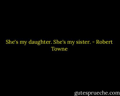 She's my daughter. She's my sister. - Robert Towne