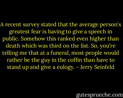 A recent survey stated that the average person's greatest fear is having to give a speech in public. Somehow this ranked even higher than death which was third on the list. So, you're telling me that at a funeral, most people would rather be the guy in the coffin than have to stand up and give a eulogy. - Jerry Seinfeld