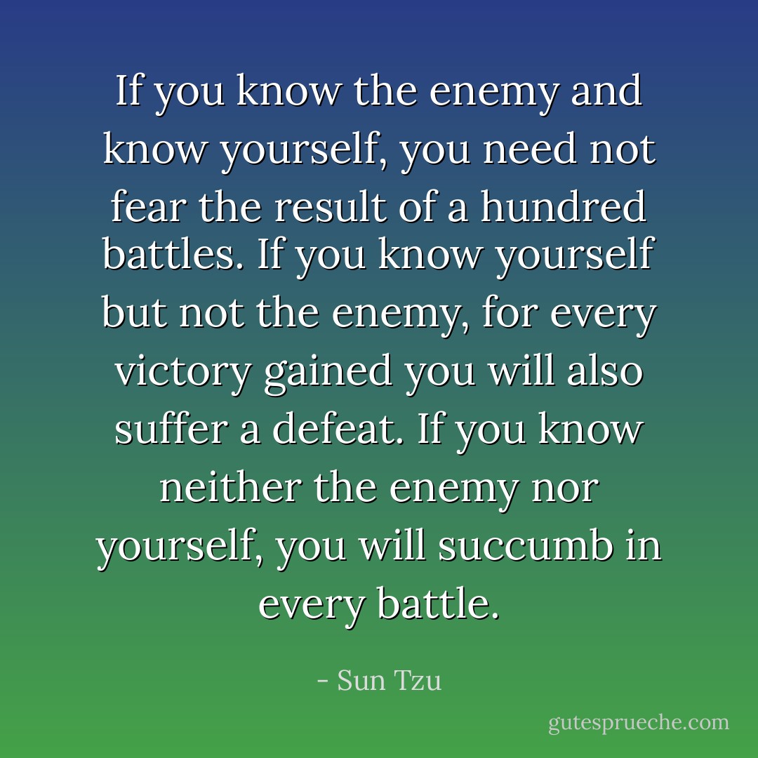 If you know the enemy and know yourself, you need not fear the result of a hundred battles. If you know yourself but not the enemy, for every victory gained you will also suffer a defeat. If you know neither the enemy nor yourself, you will succumb in every battle. - Sun Tzu