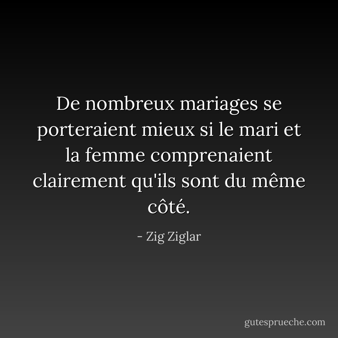 De nombreux mariages se porteraient mieux si le mari et la femme comprenaient clairement qu'ils sont du même côté. - Zig Ziglar