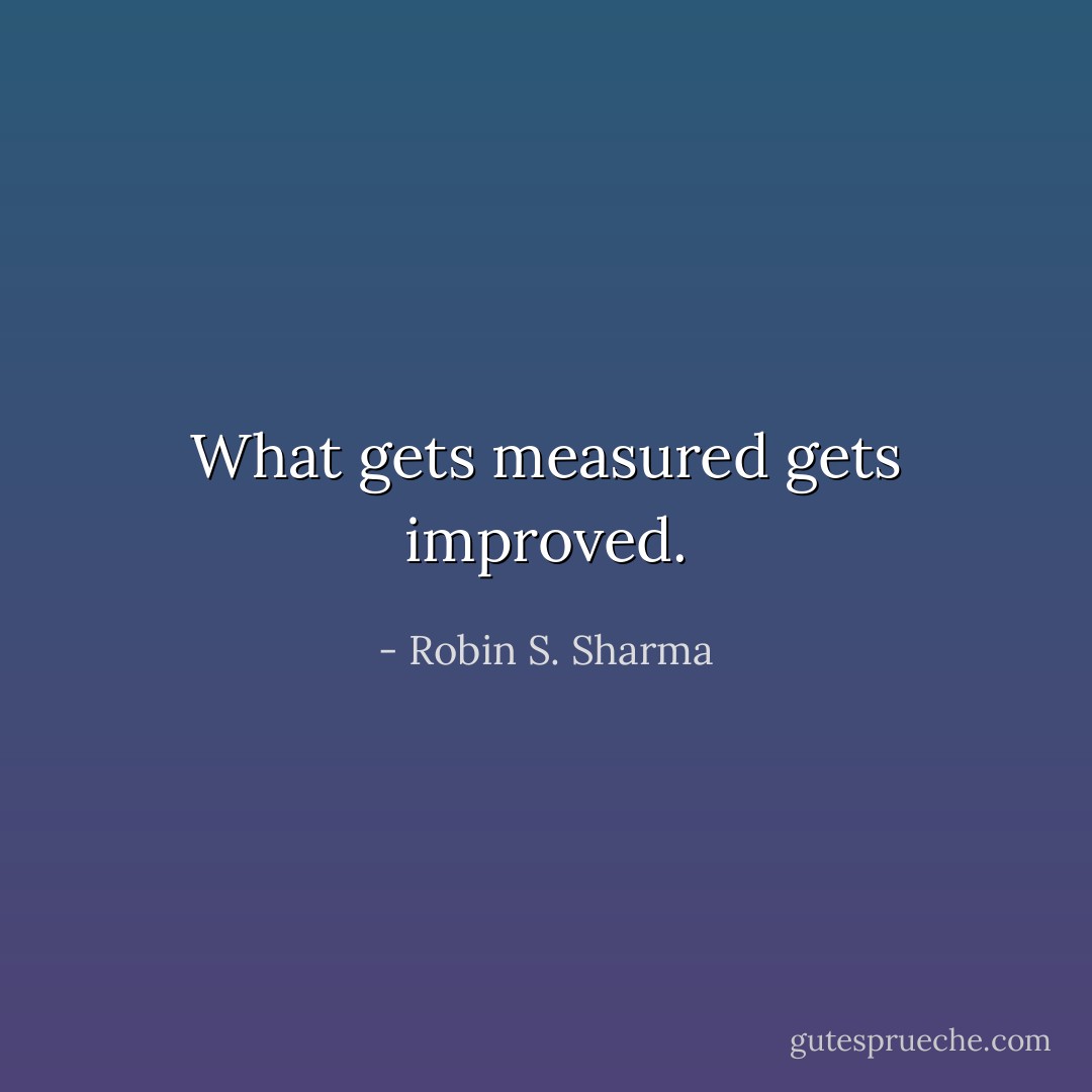 What gets measured gets improved. - Robin S. Sharma