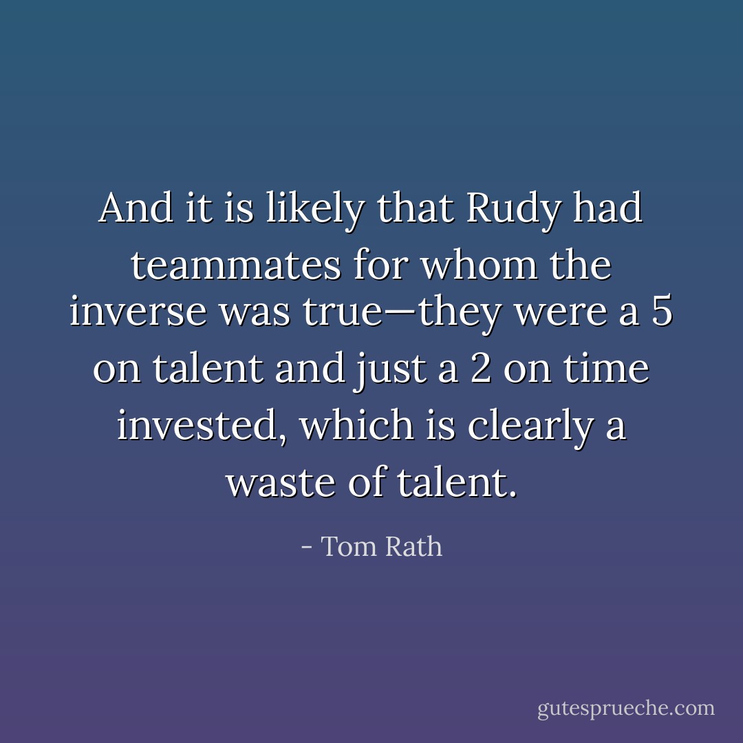 And it is likely that Rudy had teammates for whom the inverse was true—they were a 5 on talent and just a 2 on time invested, which is clearly a waste of talent. - Tom Rath