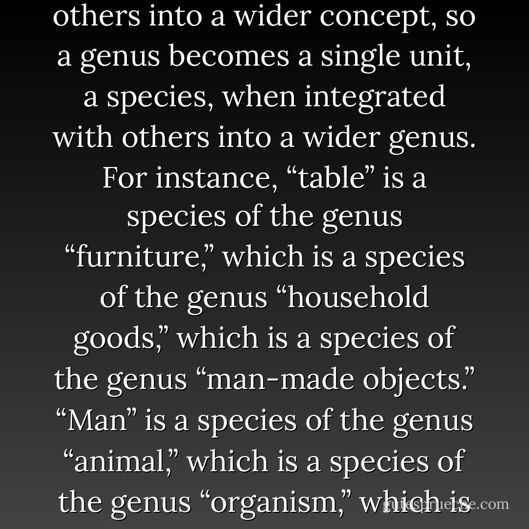 Just as a concept becomes a unit when integrated with others into a wider concept, so a genus becomes a single unit, a species, when integrated with others into a wider genus. For instance, “table” is a species of the genus “furniture,” which is a species of the genus “household goods,” which is a species of the genus “man-made objects.” “Man” is a species of the genus “animal,” which is a species of the genus “organism,” which is a species of the genus “entity. - Ayn Rand