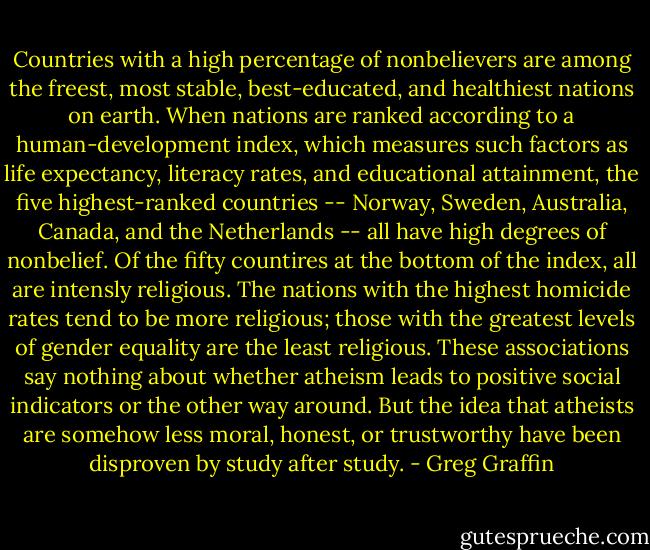 Countries with a high percentage of nonbelievers are among the freest, most stable, best-educated, and healthiest nations on earth. When nations are ranked according to a human-development index, which measures such factors as life expectancy, literacy rates, and educational attainment, the five highest-ranked countries -- Norway, Sweden, Australia, Canada, and the Netherlands -- all have high degrees of nonbelief. Of the fifty countires at the bottom of the index, all are intensly religious. The nations with the highest homicide rates tend to be more religious; those with the greatest levels of gender equality are the least religious. These associations say nothing about whether atheism leads to positive social indicators or the other way around. But the idea that atheists are somehow less moral, honest, or trustworthy have been disproven by study after study. - Greg Graffin