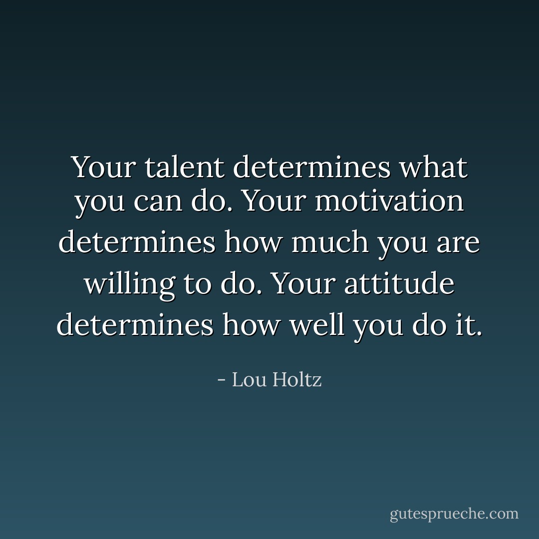Your talent determines what you can do. Your motivation determines how much you are willing to do. Your attitude determines how well you do it. - Lou Holtz