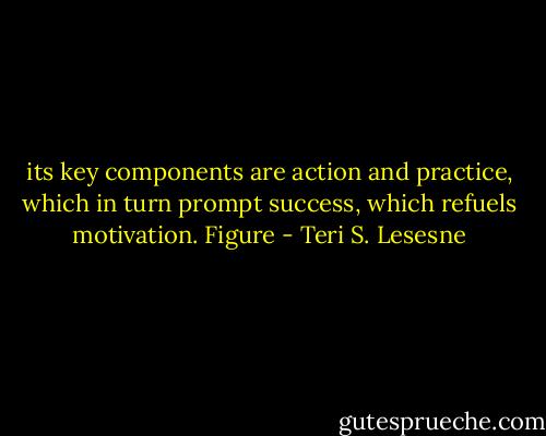 its key components are action and practice, which in turn prompt success, which refuels motivation. Figure - Teri S. Lesesne