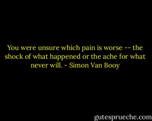 You were unsure which pain is worse -- the shock of what happened or the ache for what never will. - Simon Van Booy