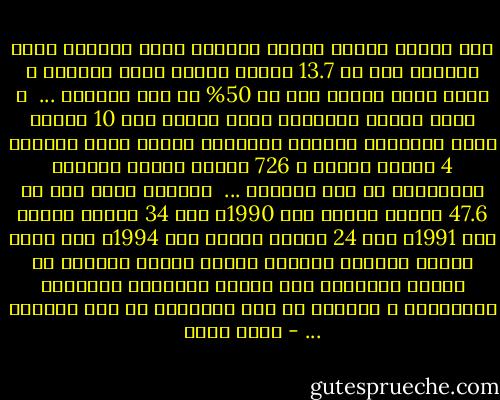 بعد ارسال مبارك الجيش المصري لضرب العراق اعفت امريكا مصر من 13.7 مليار دولار ديون خارجية و اعفى نادى باريس مصر من 50% من بعض ديونها ...<br /><br />و قدمت الدول العربية التى قاطعت مصر 10 سنوات بسبب اتفاقية السلام مساندات مالية بلغت قيمتها 4 مليار دولار و 726 مليون دولار مكافئة المشاركة فى حرب الخليج ...<br /><br />انخفضت ديون مصر من 47.6 مليار دولار عام 1990م الى 34 مليار دولار عام 1991م إلى 24 مليار دولار عام 1994م بعد قيام مبارك بتنفيذ توصيات صندوق النقد الدولى من خصخصة الشركات إلى تقديم تسهيلات للشركات الأجنبية و مكافئة له على اشتراكه فى حرب الخليج ... - جلال أمين
