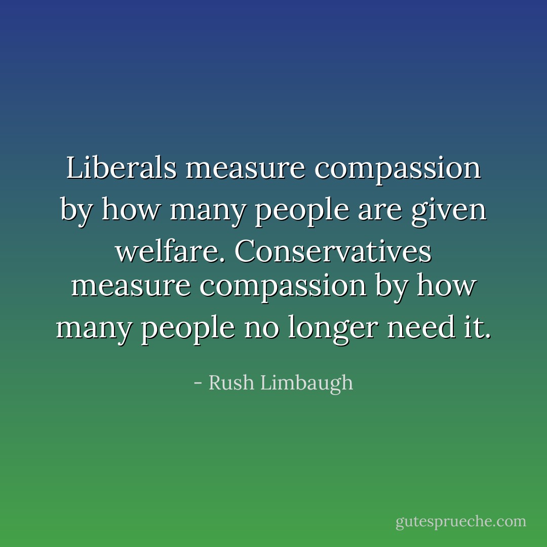 Liberals measure compassion by how many people are given welfare. Conservatives measure compassion by how many people no longer need it. - Rush Limbaugh