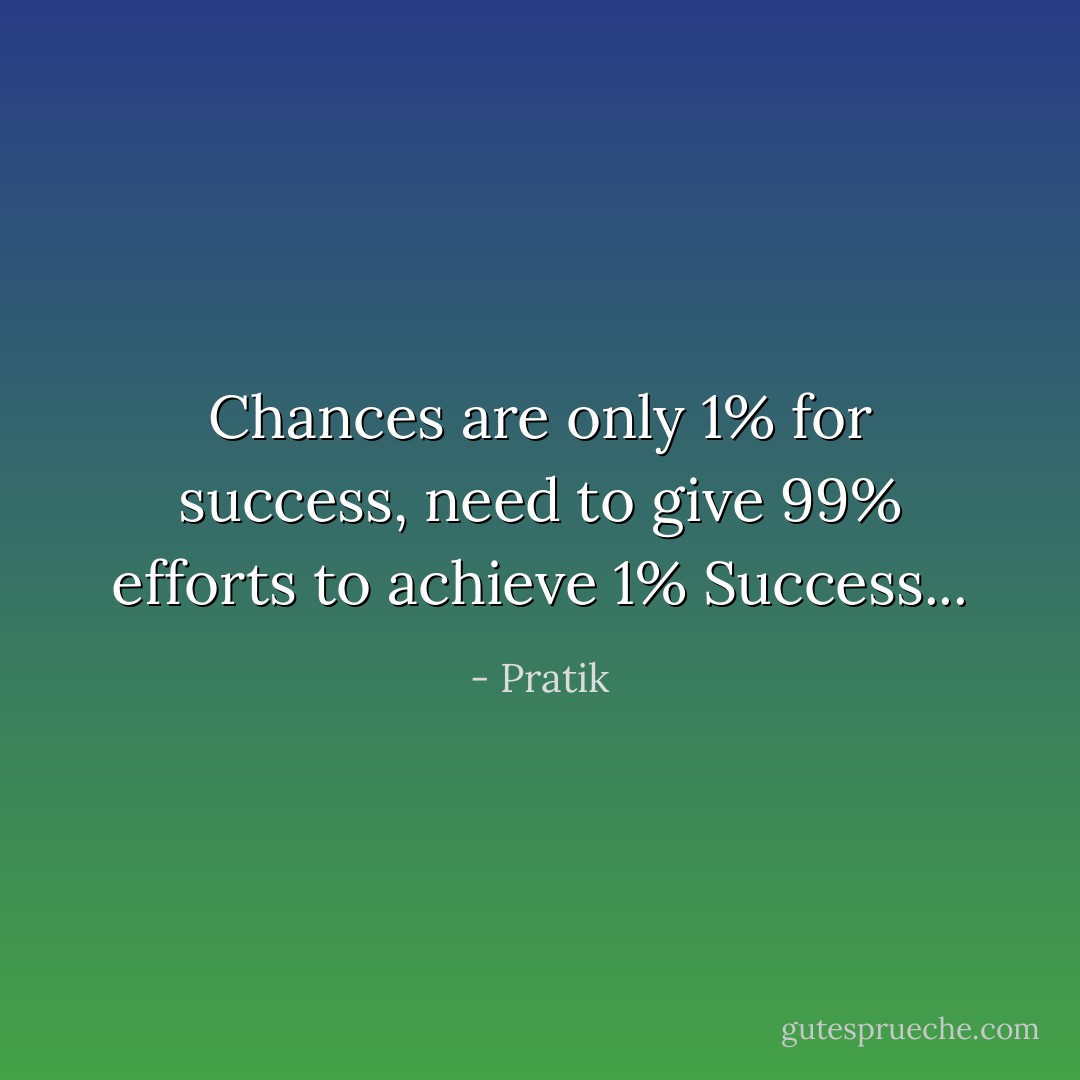 Chances are only 1% for success, need to give 99% efforts to achieve 1% Success... - Pratik