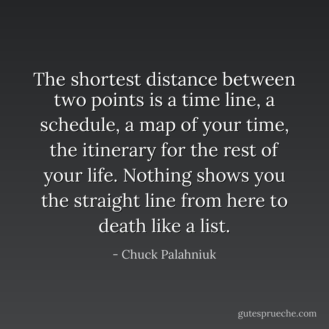 The shortest distance between two points is a time line, a schedule, a map of your time, the itinerary for the rest of your life.<br />Nothing shows you the straight line from here to death like a list. - Chuck Palahniuk