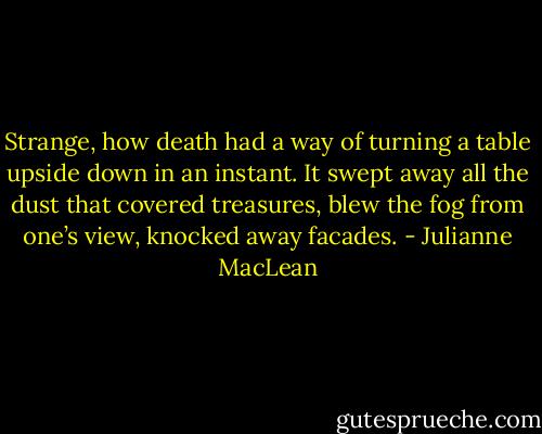 Strange, how death had a way of turning a table upside down in an instant. It swept away all the dust that covered treasures, blew the fog from one’s view, knocked<br />away facades. - Julianne MacLean