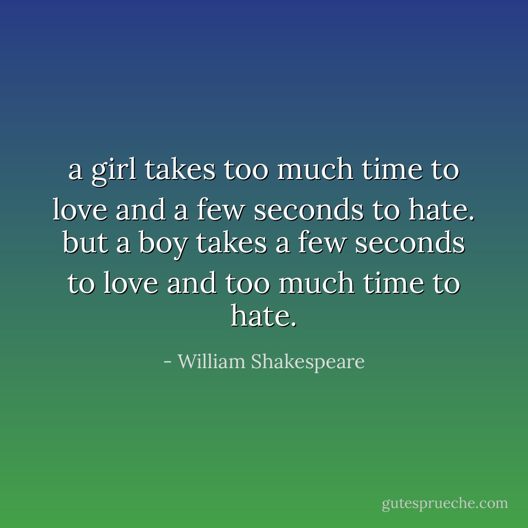 a girl takes too much time to love and a few seconds to hate. but a boy takes a few seconds to love and too much time to hate. - William Shakespeare