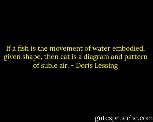If a fish is the movement of water embodied, given shape, then cat is a diagram and pattern of suble air. - Doris Lessing