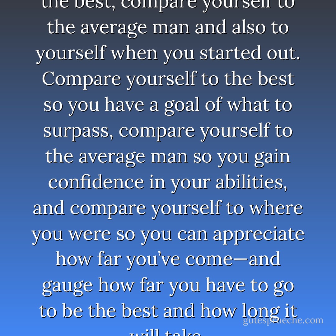 Don’t just compare yourself to the best, compare yourself to the average man and also to yourself when you started out. Compare yourself to the best so you have a goal of what to surpass, compare yourself to the average man so you gain confidence in your abilities, and compare yourself to where you were so you can appreciate how far you’ve come—and gauge how far you have to go to be the best and how long it will take. - Jarod Kintz