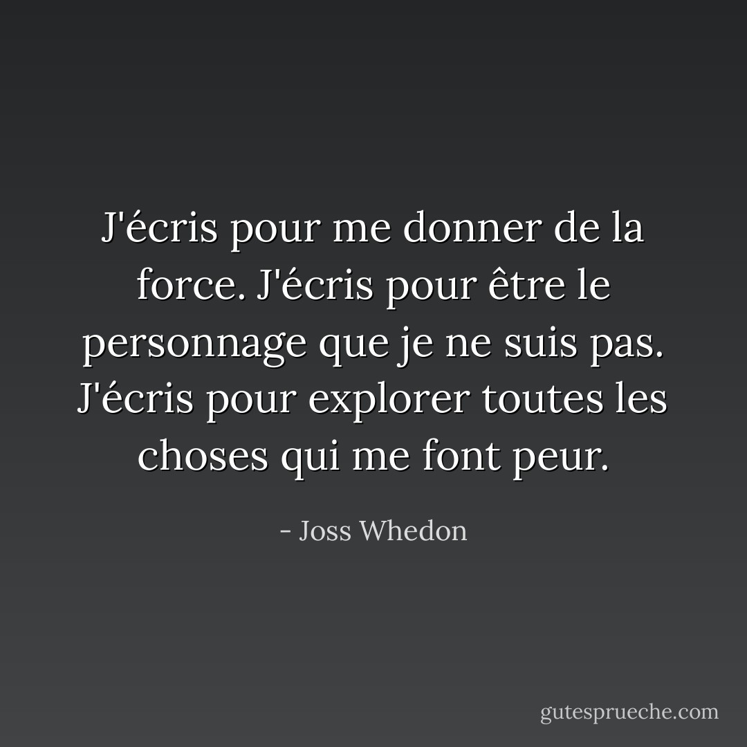 J'écris pour me donner de la force. J'écris pour être le personnage que je ne suis pas. J'écris pour explorer toutes les choses qui me font peur. - Joss Whedon