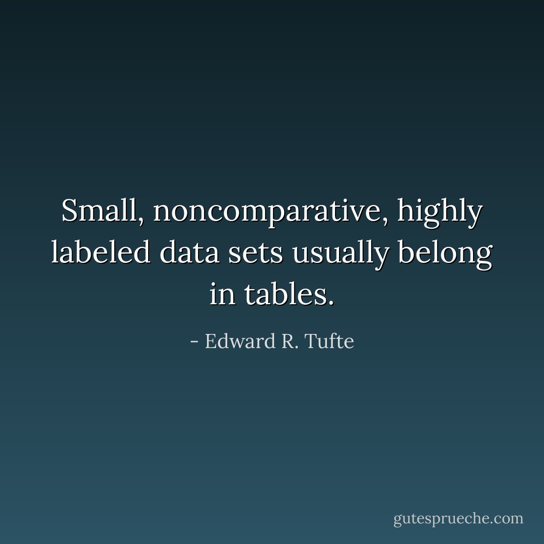 Small, noncomparative, highly labeled data sets usually belong in tables. - Edward R. Tufte