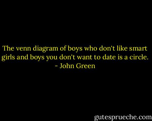 The venn diagram of boys who don't like smart girls and boys you don't want to date is a circle. - John Green