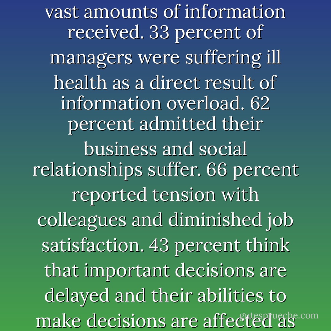 One third of managers are victims of "Information Fatigue Syndrome." 49 percent said they are unable to handle the vast amounts of information received. 33 percent of managers were suffering ill health as a direct result of information overload. 62 percent admitted their business and social relationships suffer. 66 percent reported tension with colleagues and diminished job satisfaction. 43 percent think that important decisions are delayed and their abilities to make decisions are affected as a result of having too much information. (Reuters's "Dying for Business" report) - Jeff Davidson