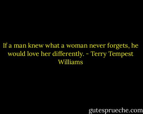 If a man knew what a woman never forgets, he would love her differently. - Terry Tempest Williams