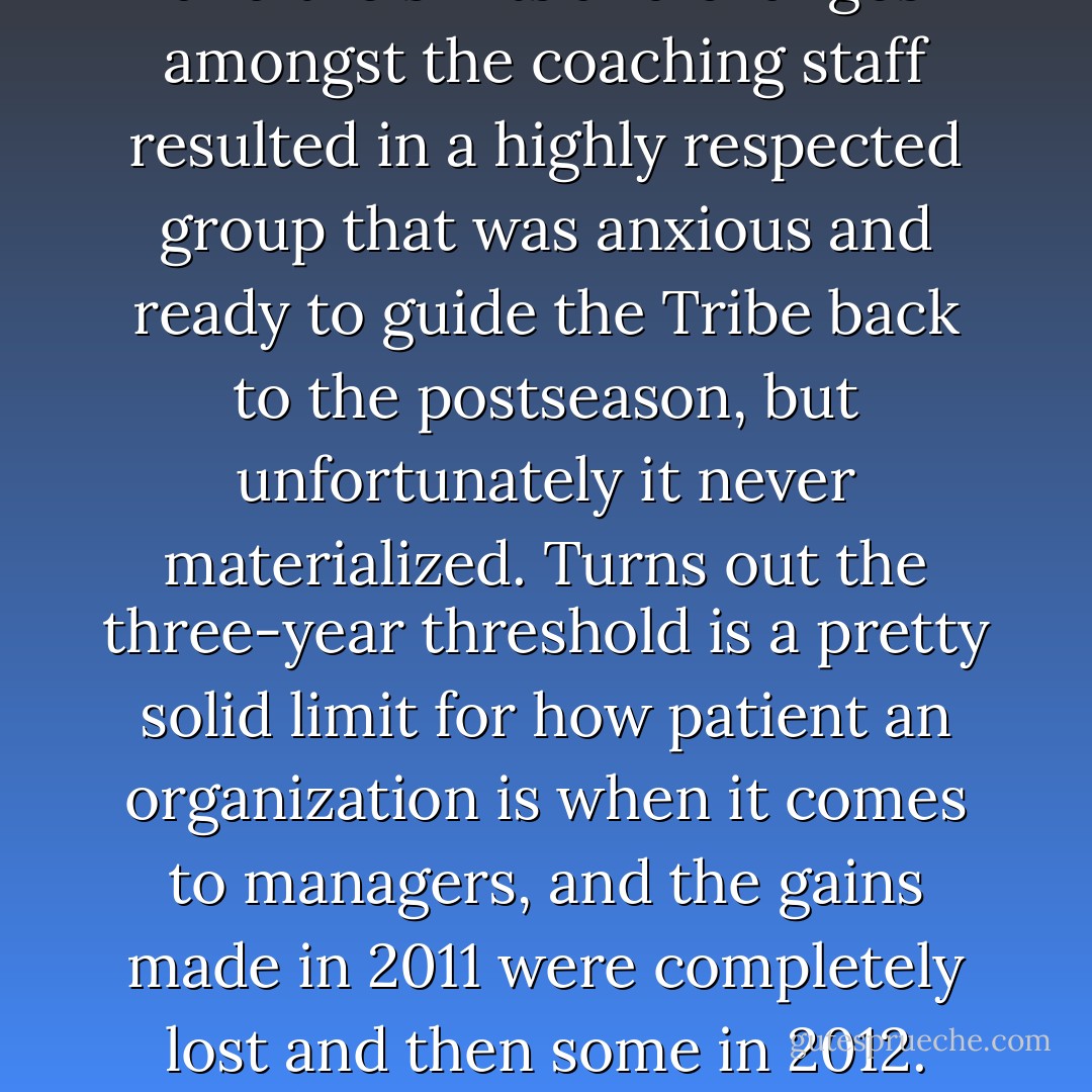 Only 12 managers have lasted more than three years with the Indians, and only three of those who did last longer than three years managed to do so without a winning record. The Indians have made strides in many areas the last three years and the shifts and changes amongst the coaching staff resulted in a highly respected group that was anxious and ready to guide the Tribe back to the postseason, but unfortunately it never materialized. Turns out the three-year threshold is a pretty solid limit for how patient an organization is when it comes to managers, and the gains made in 2011 were completely lost and then some in 2012. Acta’s tenure with the club came to an end with six games left on the 2012 schedule. He ranks 13th in franchise history for games managed, but any optimisim regarding the Tribe in 2013 will rest squarely with new hire Terry Francona. - Tucker Elliot