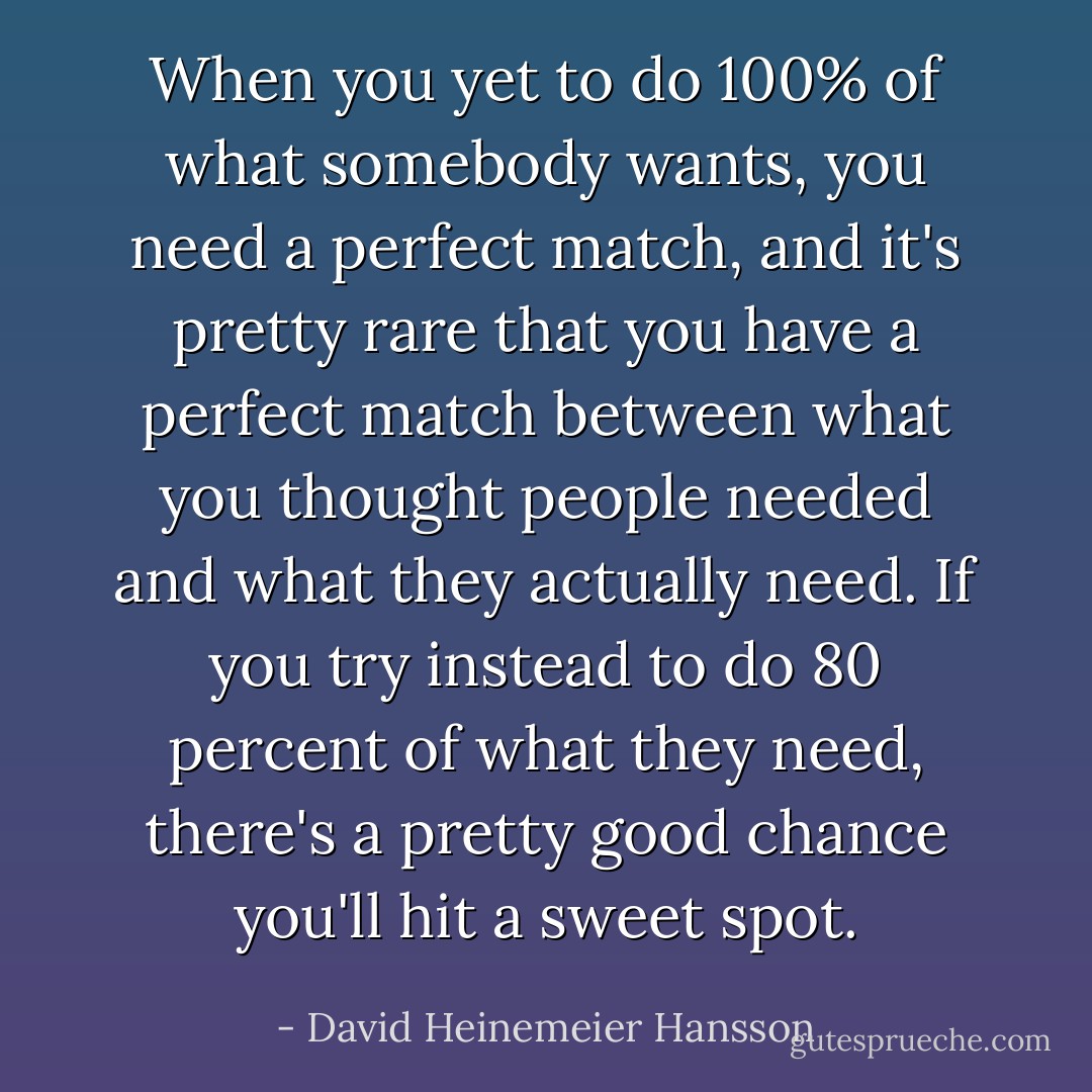 When you yet to do 100% of what somebody wants, you need a perfect match, and it's pretty rare that you have a perfect match between what you thought people needed and what they actually need. If you try instead to do 80 percent of what they need, there's a pretty good chance you'll hit a sweet spot. - David Heinemeier Hansson