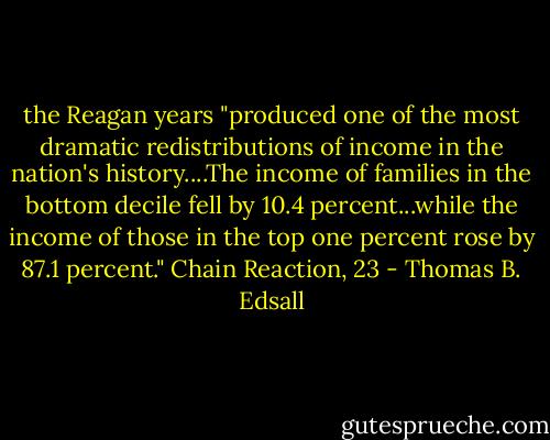 the Reagan years "produced one of the most dramatic redistributions of income in the nation's history....The income of families in the bottom decile fell by 10.4 percent...while the income of those in the top one percent rose by 87.1 percent."<br />Chain Reaction, 23 - Thomas B. Edsall