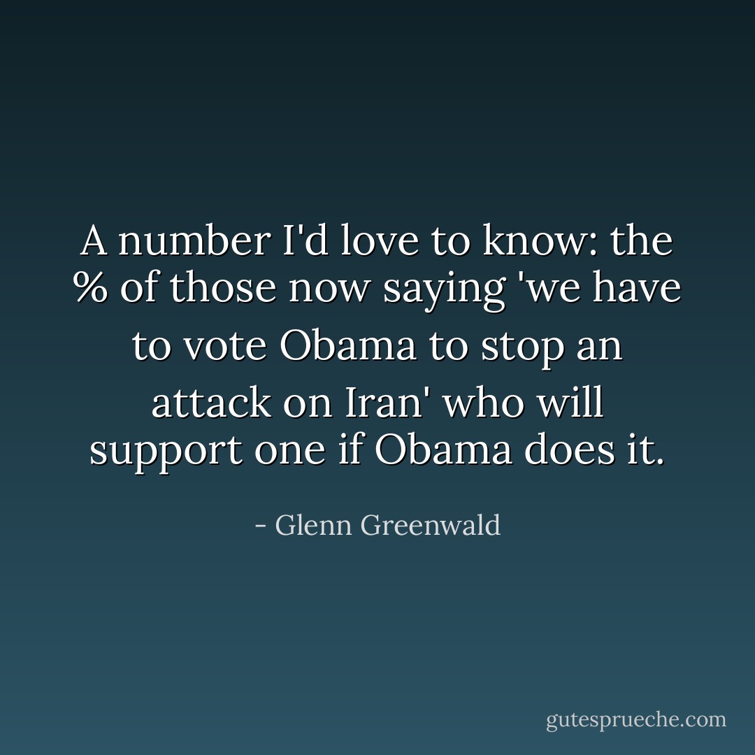 A number I'd love to know: the % of those now saying 'we have to vote Obama to stop an attack on Iran' who will support one if Obama does it. - Glenn Greenwald