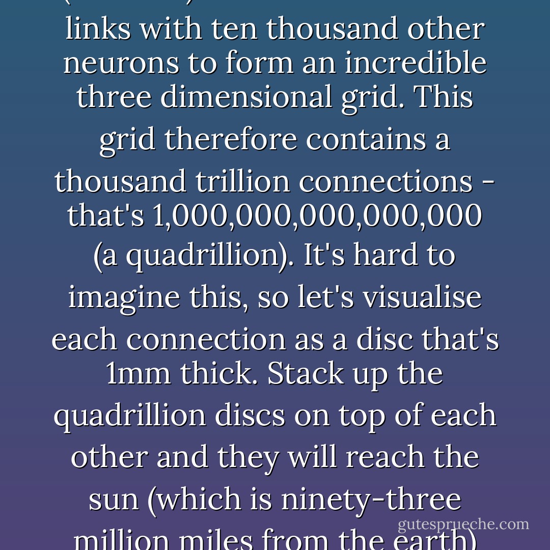 Our brains contain one hundred billion nerve cells (neurons). Each neuron makes links with ten thousand other neurons to form an incredible three dimensional grid. This grid therefore contains a thousand trillion connections - that's 1,000,000,000,000,000 (a quadrillion). It's hard to imagine this, so let's visualise each connection as a disc that's 1mm thick. Stack up the quadrillion discs on top of each other and they will reach the sun (which is ninety-three million miles from the earth) and back, three times over. - Nessa Carey