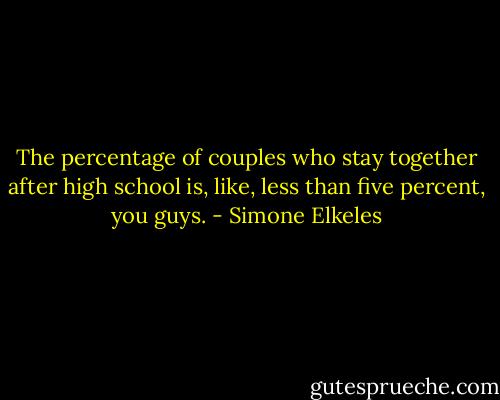 The percentage of couples who stay together after high school is, like, less than five percent, you guys. - Simone Elkeles