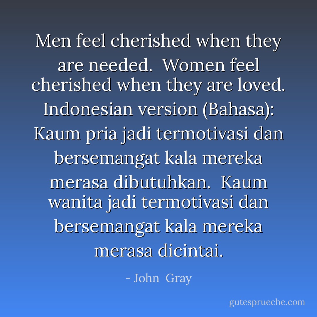 Men feel cherished when they are needed. <br />Women feel cherished when they are loved.<br /><br />Indonesian version (Bahasa):<br /><br />Kaum pria jadi termotivasi dan bersemangat kala mereka merasa dibutuhkan.<br /><br />Kaum wanita jadi termotivasi dan bersemangat kala mereka merasa dicintai. - John  Gray