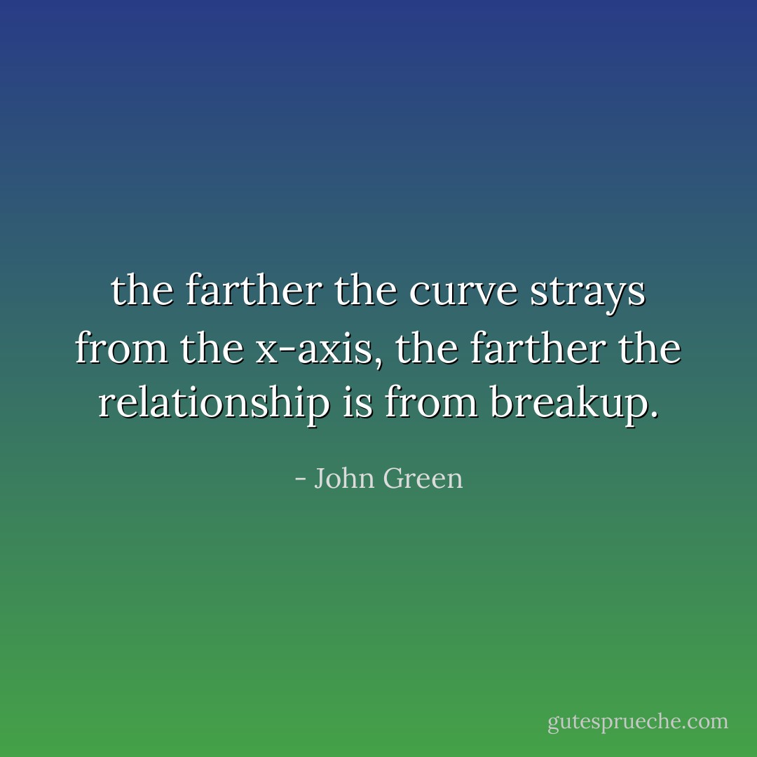the farther the curve strays from the x-axis, the farther the relationship is from breakup. - John Green