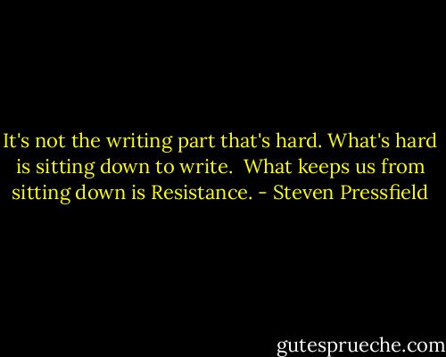 It's not the writing part that's hard. What's hard is sitting down to write.<br /><br />What keeps us from sitting down is Resistance. - Steven Pressfield