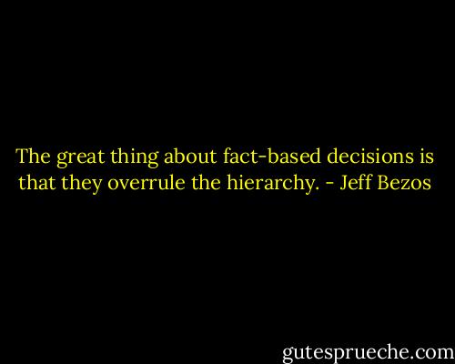 The great thing about fact-based decisions is that they overrule the hierarchy. - Jeff Bezos