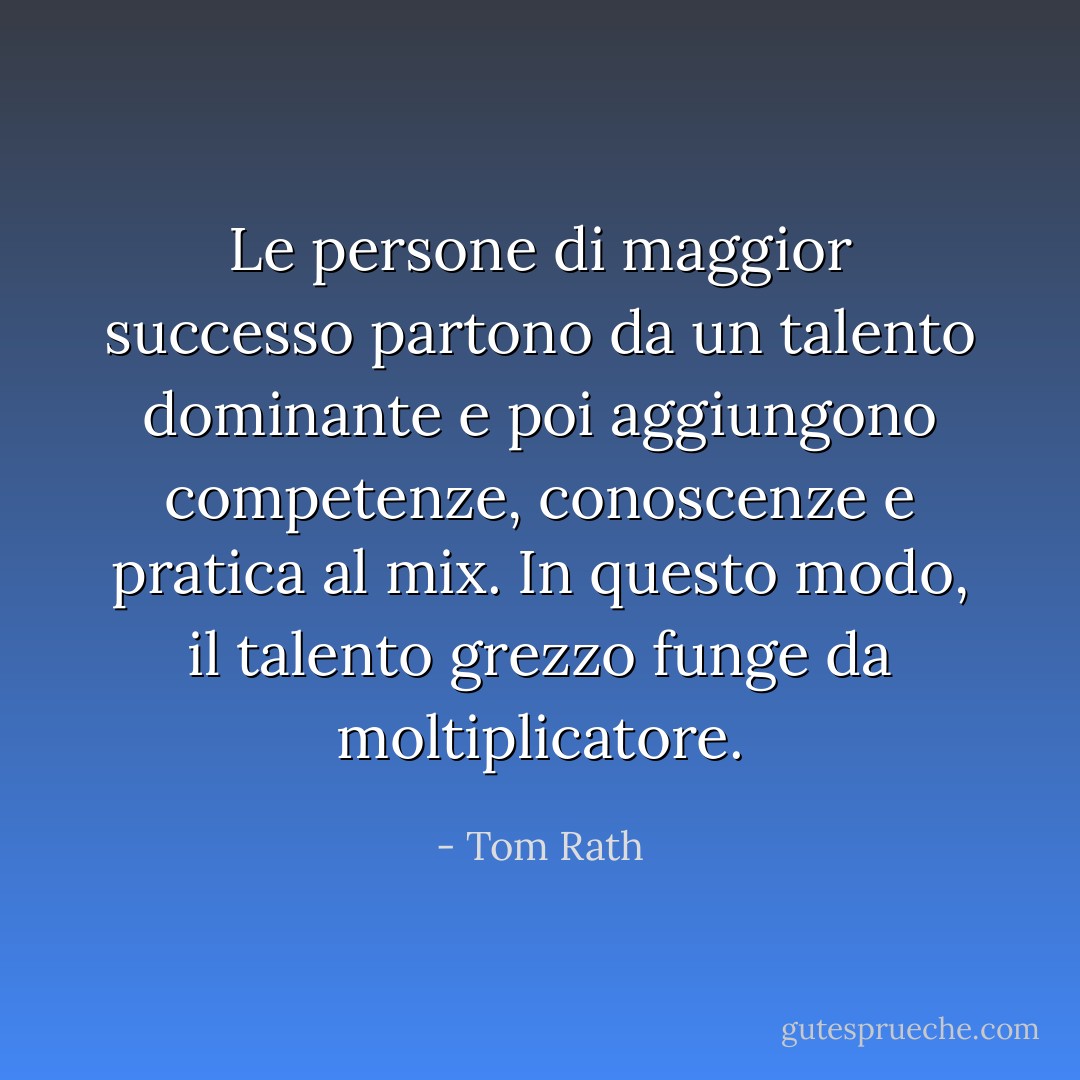 Le persone di maggior successo partono da un talento dominante e poi aggiungono competenze, conoscenze e pratica al mix. In questo modo, il talento grezzo funge da moltiplicatore. - Tom Rath
