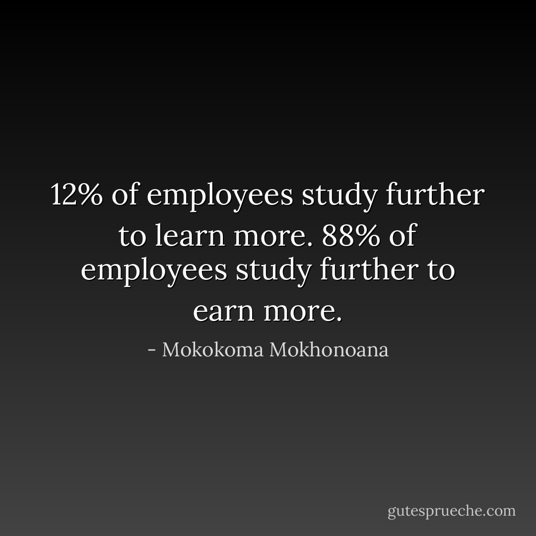 12% of employees study further to learn more. 88% of employees study further to earn more. - Mokokoma Mokhonoana