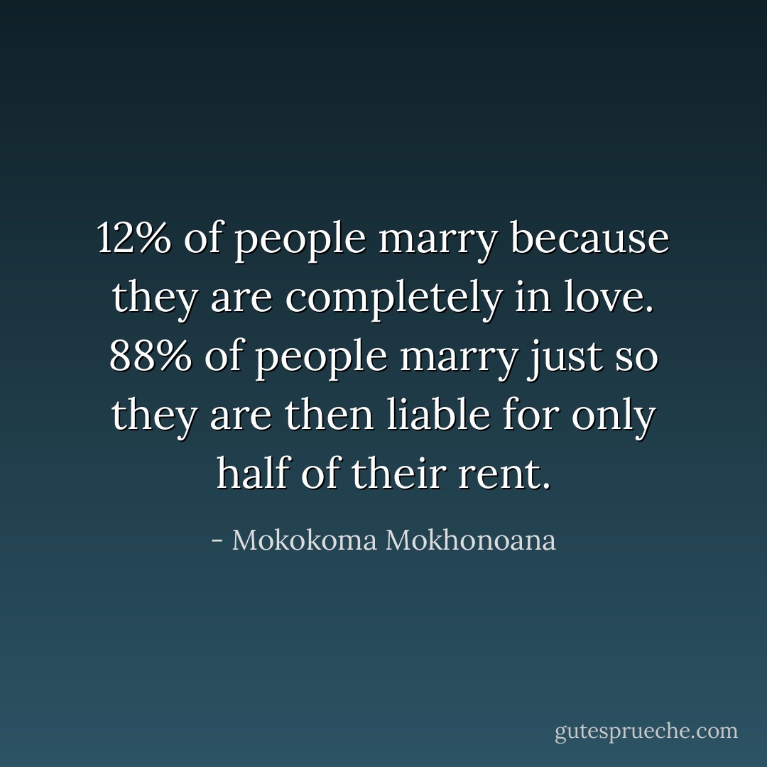 12% of people marry because they are completely in love. 88% of people marry just so they are then liable for only half of their rent. - Mokokoma Mokhonoana