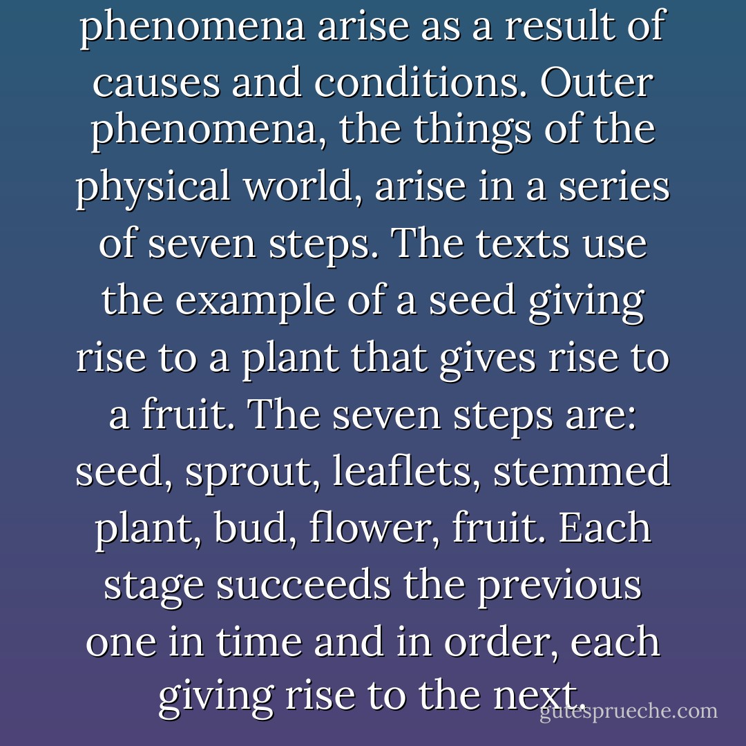 Both outer and inner phenomena arise as a result of causes and conditions. Outer phenomena, the things of the physical world, arise in a series of seven steps. The texts use the example of a seed giving rise to a plant that gives rise to a fruit. The seven steps are: seed, sprout, leaflets, stemmed plant, bud, flower, fruit. Each stage succeeds the previous one in time and in order, each giving rise to the next. - Dharma Publishing